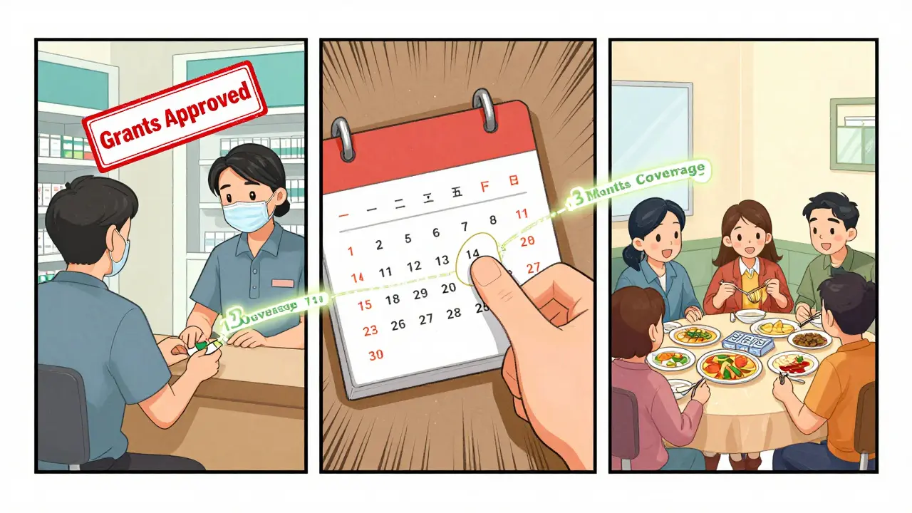 A patient receives approved medication, marks a calendar for renewal, and shares a meal with family.